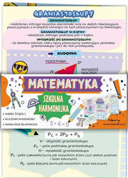 Ściąga Harmonijka Matematyka - ostrosłupy i graniastosłupy Henry